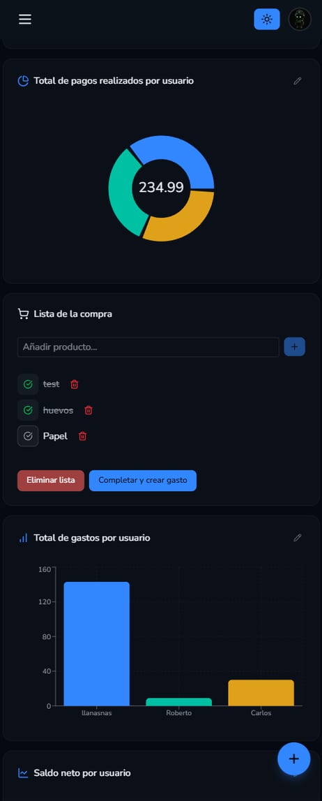 Groupio, vista móvil